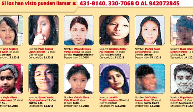 Publican 28 notas de alerta de menores desaparecidos en las últimas 5 semanas