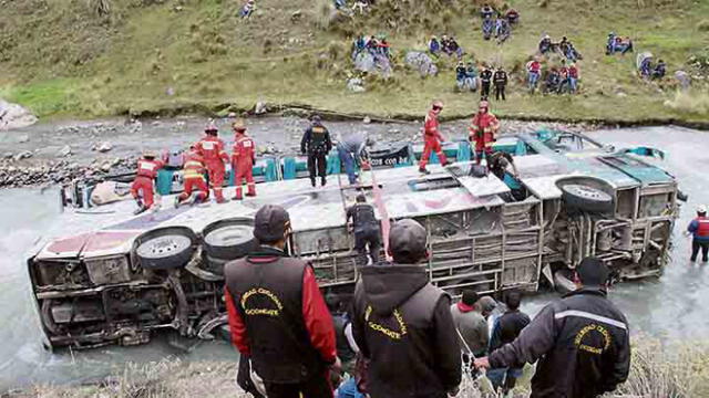 Error humano es la causa del 60% de accidentes en Cusco