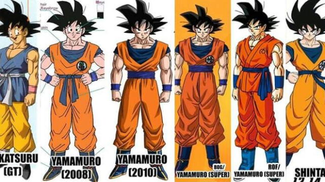 Dragon Ball Super: Mira como ha evolucionado el querido Goku en los últimos 30 años