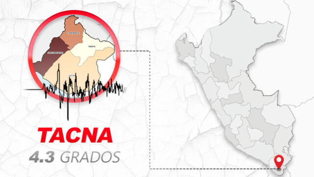 Esta tarde se reportó un sismo de 4.3 grados en Tacna. Créditos: La República.