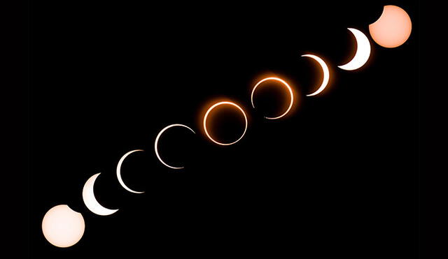Esta imagen muestra la evolución del eclipse anular solar que se produjo este jueves. Crédito: AFP.