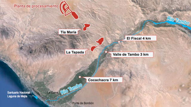 Proyecto Tía María: ¿Puede convivir la minería y agricultura en el Valle de Tambo?