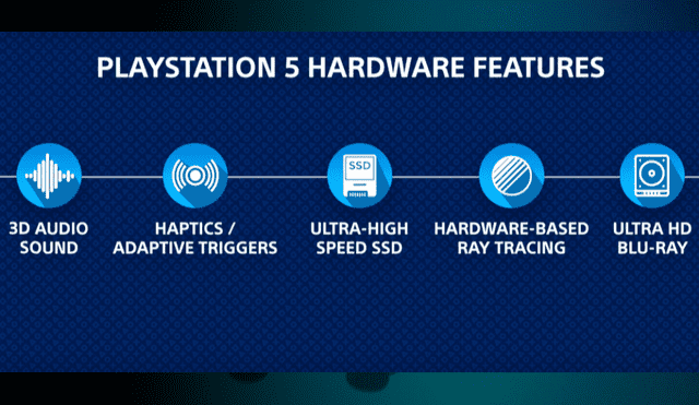 Por ahora, solo conocemos algnos aspectos técnicos de PS5.