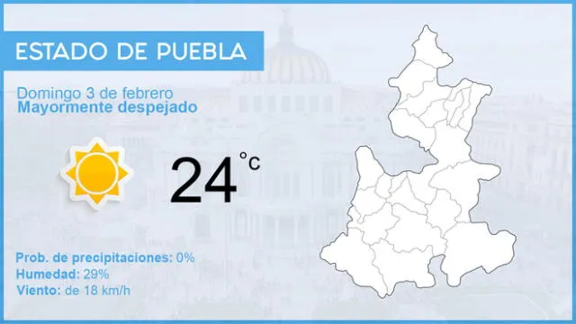 Clima en México: pronóstico del tiempo hoy domingo 3 de febrero de 2019