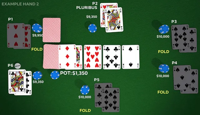 Pluribus, la nueva IA de Facebook que desafía a los jugadores profesionales de póker | Fotocaptura: Facebook