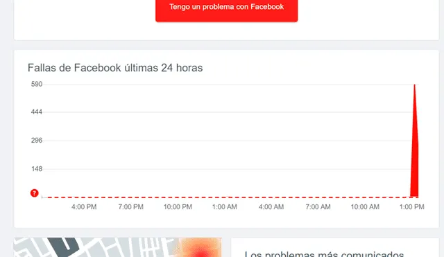 Reportes iniciaron desde la 1.00 p.m. del 17 de septiembre. Imagen: downdetector.