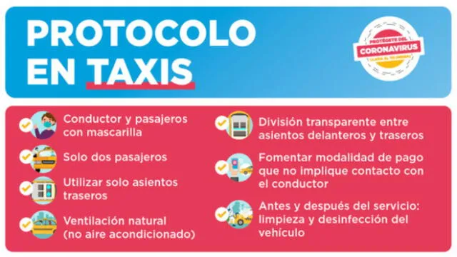 El MTC estableció el nuevo protocolo a seguir durante un viaje en taxi. Imagen: MTC.