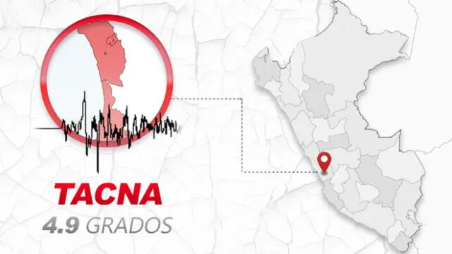 Sismo de magnitud 4.9 se registró en Tacna este lunes 23 de marzo. Foto: Composición GLR