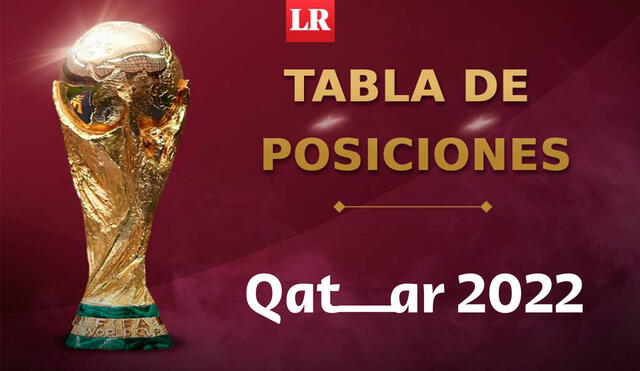 Los dos primeros de cada grupo avanzan a octavos de final del Mundial Qatar 2022. Foto: composición/GLR