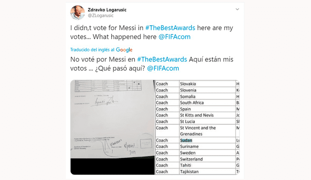 ¿The Best estuvo arreglado? DT de Sudán denunció que no votó por Messi y lo demuestra [FOTOS]