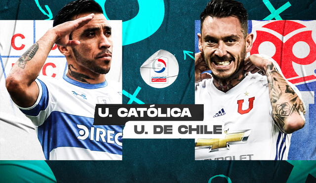 U. Católica y U. de Chile revivirán su tradicional rivalidad en esta jornada. Créditos: Fabrizio Oviedo/GLR