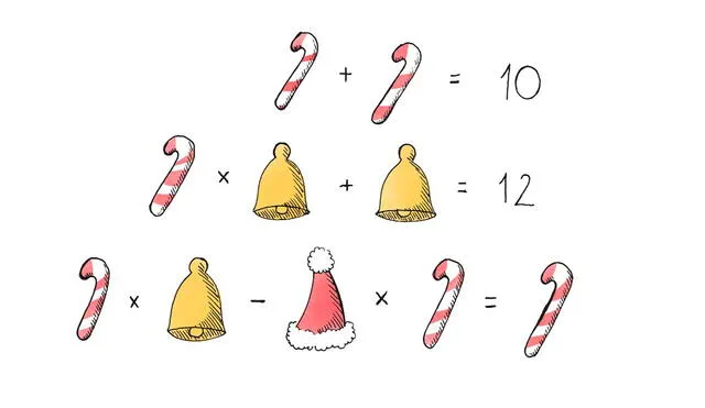 Desliza las imágenes para ver la respuesta de este complejo reto matemático que se hizo viral en redes. Foto: captura de Facebook/ thedudolf