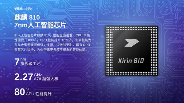 Este dispositivo de Huawei tiene un procesador Kirin 810.
