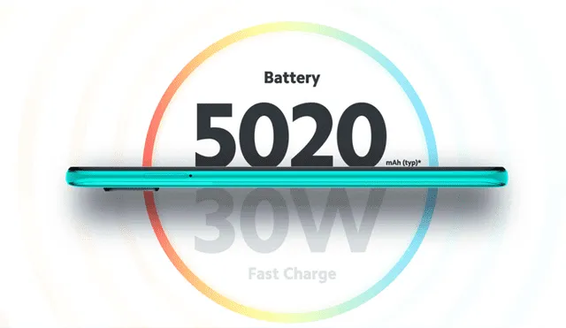 El Redmi Note 9 Pro incluye una batería de 5.020 mAh.