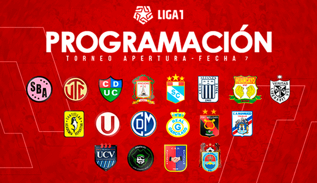 Liga 1: mira los resultados de la fecha 7 del Torneo Apertura 2019