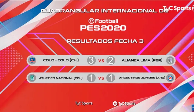 Resultados de Alianza Lima. Mira los tres partidos en la nota.