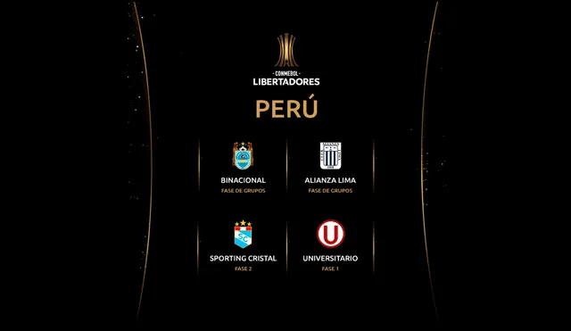 Sorteo Copa Libertadores 2020 EN VIVO desde Asunción Paraguay.