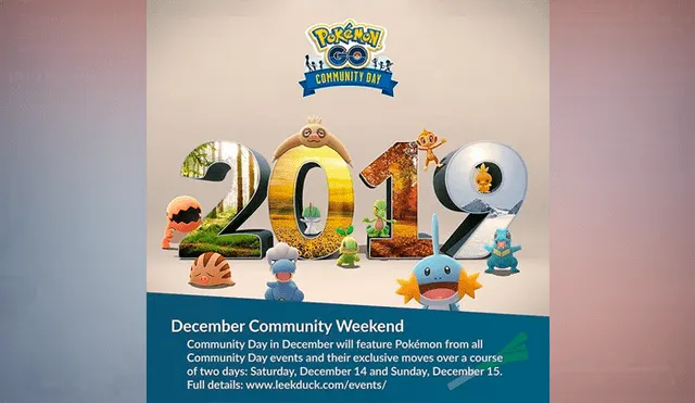 Community Day 2018 y 2019