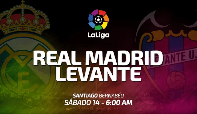 Real Madrid vs. Levante EN VIVO ONLINE por la fecha 4 de La Liga Santander vía ESPN, beIN Sports y Movistar.