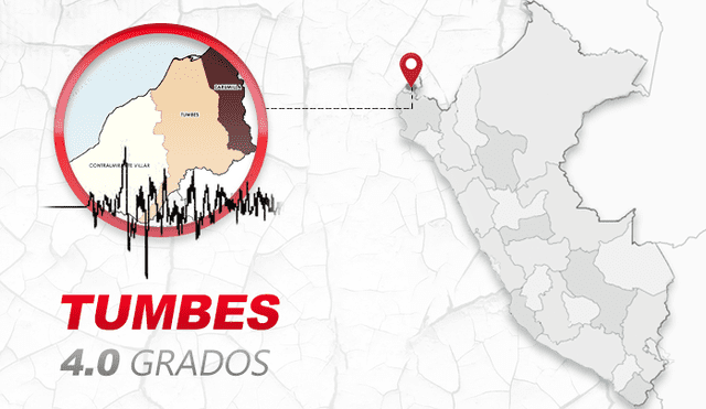 La tarde de este domingo se registró un sismo en Tumbes. Foto: Composición