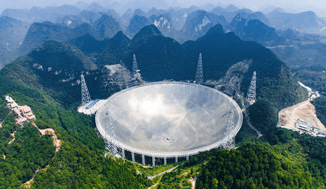 Radiotelescopio FAST es el más grande y sensible del mundo, se halla bajo la batuta de China. Foto: AP
