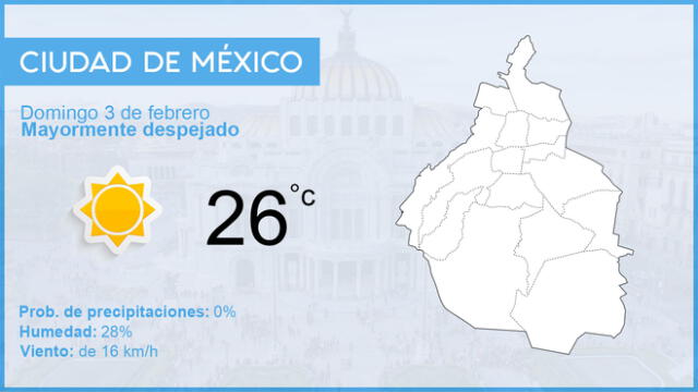 Clima en México: pronóstico del tiempo hoy domingo 3 de febrero de 2019