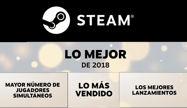 Steam: Valve revela juegos más vendidos y más jugados del 2018