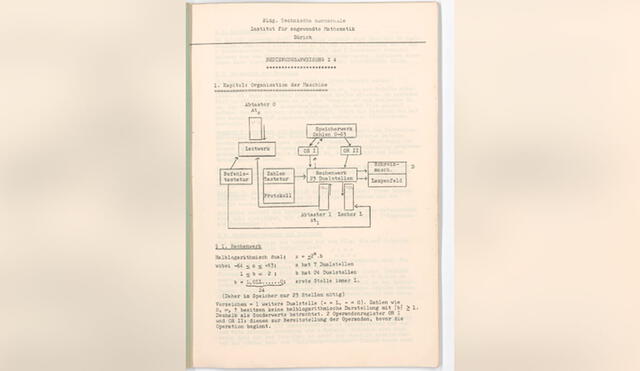Investigadores podrán conocer más sobre el funcionamiento de las primeras computadoras programables gracias al hallazgo. Imagen: Engadget/E-Manuscripta.