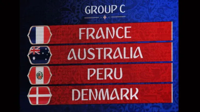 Rusia 2018: ¿Grupo de la muerte? FIFA analiza el grupo de Perú 