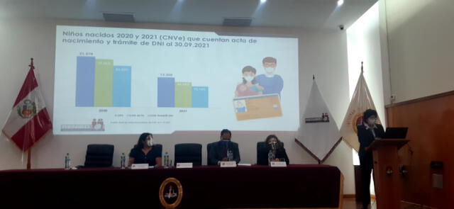 En el 2021 han nacido 13.305 niños, de los cuales sólo el 85.45% tienen acta de nacido vivo y 72.14% sólo tienen DNI. Foto: Alexis Choque/La República.