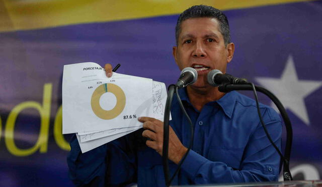 Venezuela: Candidato Falcón desconoce el proceso electoral