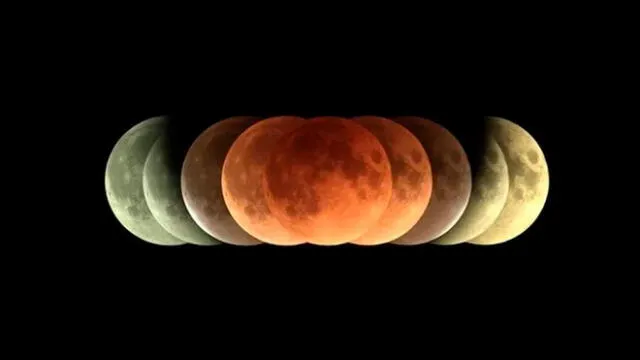 ¿Qué es y qué consecuencias trae un eclipse lunar?. Foto: Difusión.