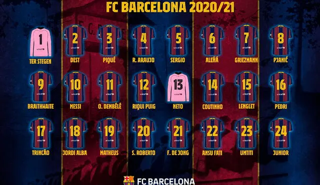 Barcelona definió los dorsales que usarán los jugadores esta temporada. Foto: Prensa FC Barcleona