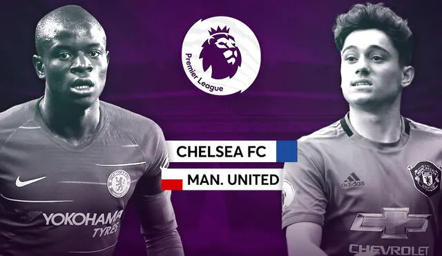 Manchester United vs Chelsea