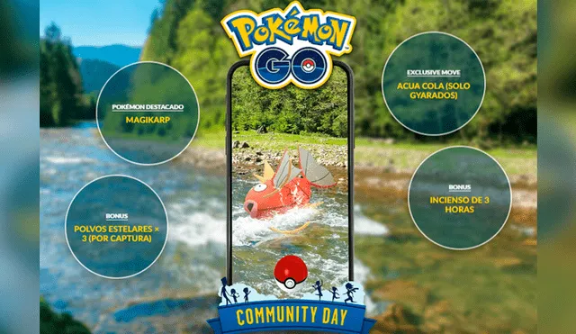 Gyarados aprenderá el movimiento cargado Acua Cola durante el Community Day de Magikarp. Foto: Pokémon GO.