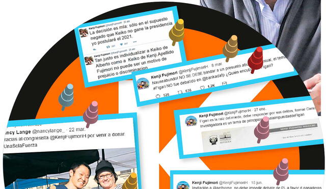 Kenji Fujimori: Disenso a tuits