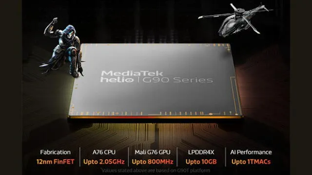 MediaTek acaba de lanzar su nueva serie de procesadores Helio G90 y Helio G90T.