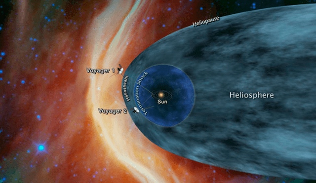 NASA: sonda Espacial Voyager 2 se acerca al espacio interestelar