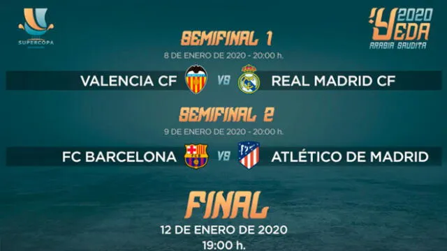 La semifinal de la Supercopa de España 2020 se jugará este miércoles 8 y jueves 9 de enero de 2020.