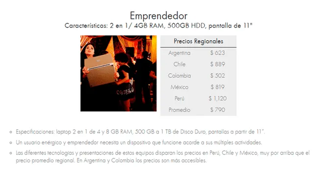 Perú es el país más caro para comprar una laptop gamer.