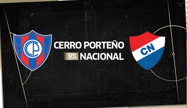 Cerro Porteño vs. Nacional en la fecha 19 del torneo paraguayo. | Foto: Composición de Fabrizio Oviedo