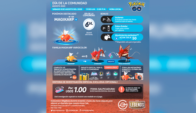 Infografía que explica todos los detalles del Community Day de Magikarp en Pokémon GO. Foto: LEGENDS- Perú