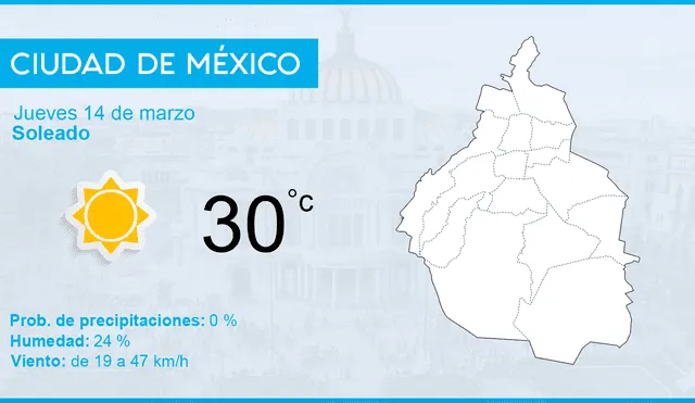 Clima en México: conoce el pronóstico del tiempo de hoy, jueves 14 de marzo