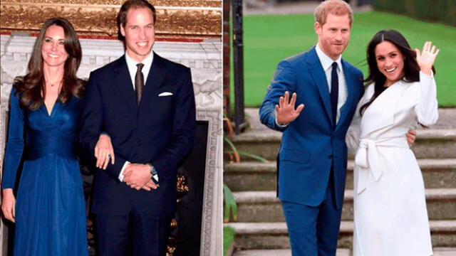 El príncipe Guillermo y Kate Middleton estarían furiosos con los duques de Sussex