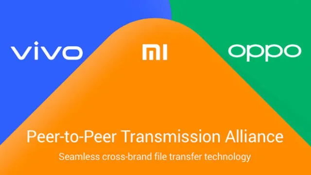 Xiaomi, OPPO y VIVO buscan crear crear un ecosistema común para transferir archivos que pueda funcionar sobre Wi-Fi Direct.