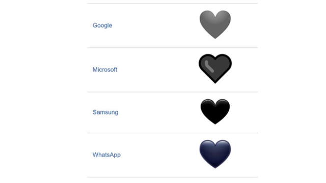 El emoji de WhatsApp del corazón negro tiene un extraño significado.
