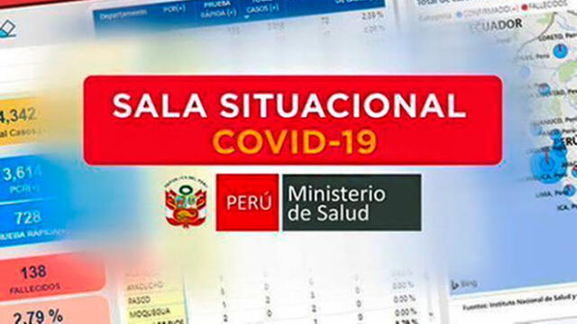 Sala Situacional COVID-19 en Perú: cifras actualizadas hoy martes 16 de junio. [FOTO: Minsa]