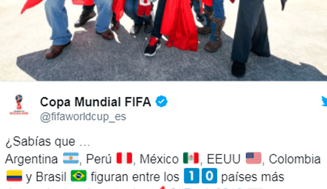 Twitter: FIFA incluye a Perú en inesperado 'Top 10' [FOTO]