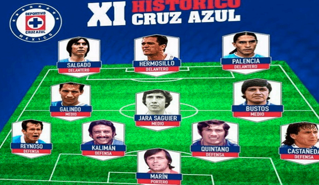 Juan Reynoso incluido en el once ideal histórico de Cruz Azul