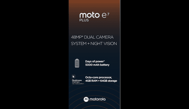 Imagen de marketing del Moto E7 Plus. | Foto: Evan Blass